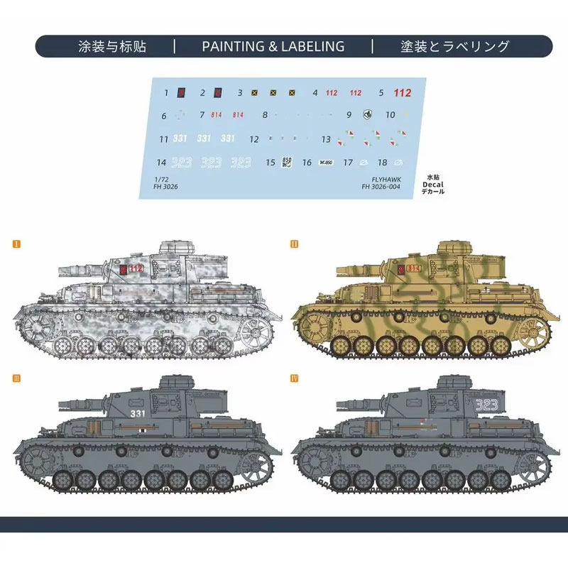 Kits de construcción de modelo - Model Kit F1 reseña y precio