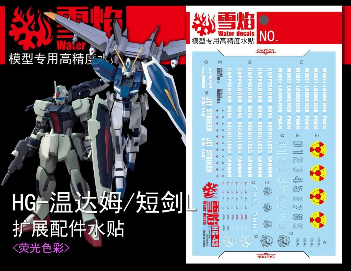 Calcomanías de Alta Precisión  - Model Kit Hg reseña y precio