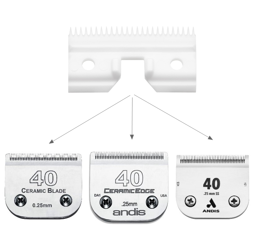 Cortador grueso de cerámica co - Model Kit Clipper reseña y precio