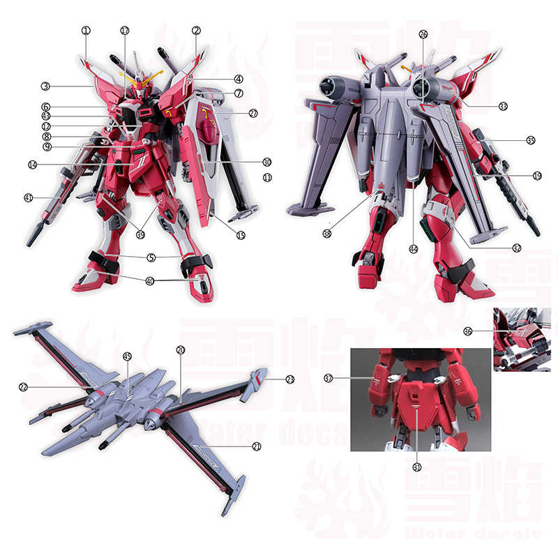 Calcomanías modelo, calcomanía - Model Kit Hg reseña y precio
