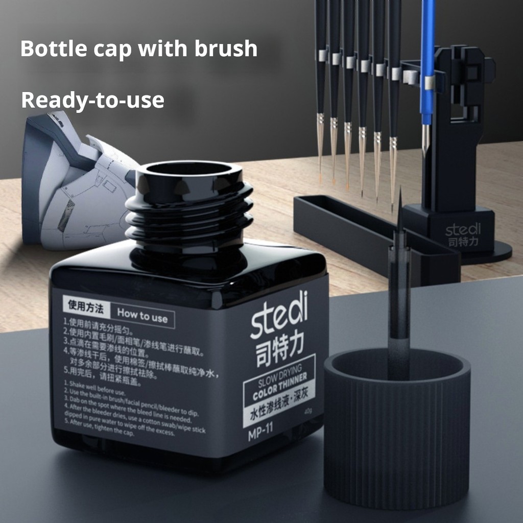Pinturas Acrílicas Resistentes - Model Kit Clipper reseña y precio