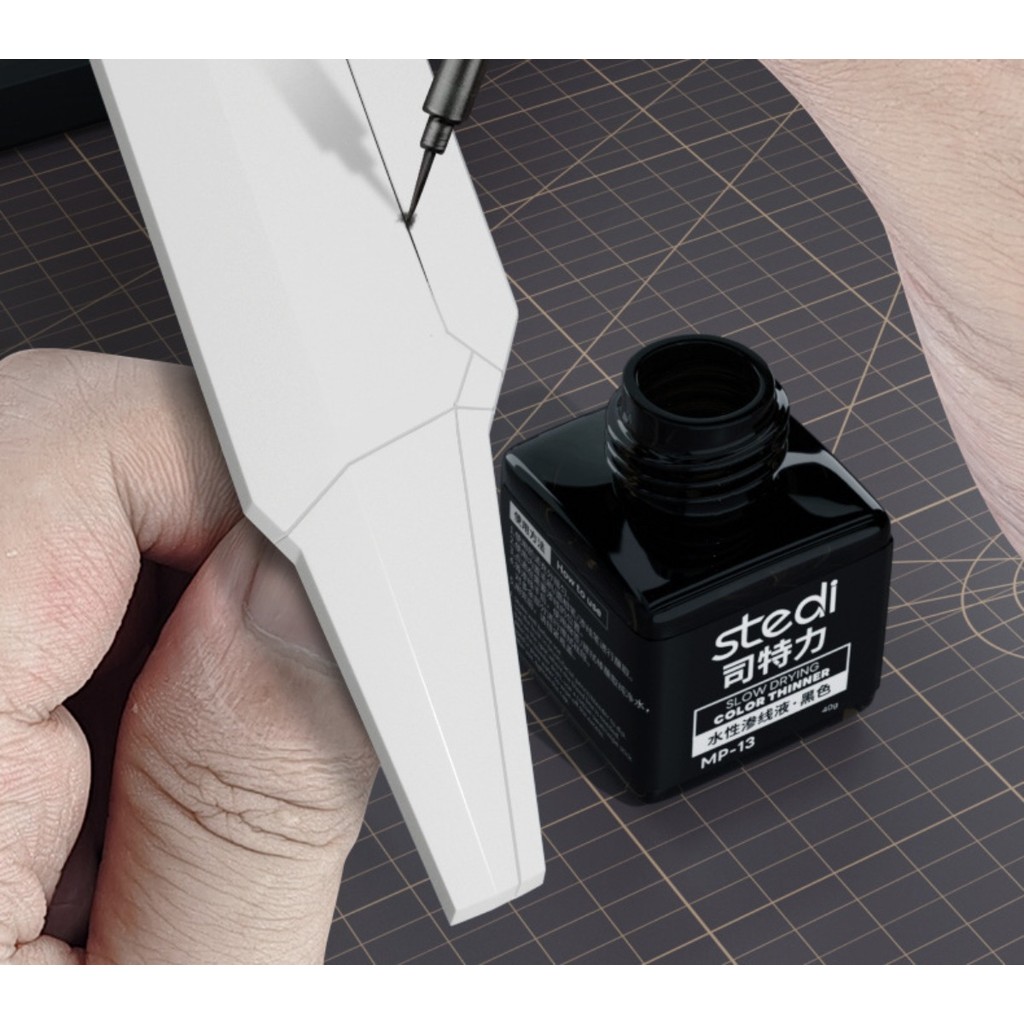 Pinturas Acrílicas Resistentes - Model Kit Clipper reseña y precio