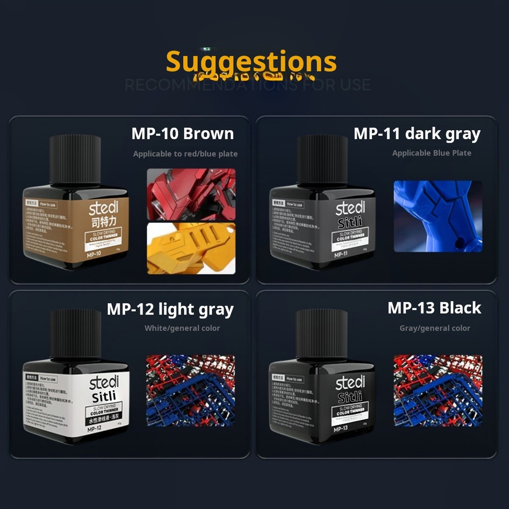 Pinturas Acrílicas Resistentes - Model Kit Clipper reseña y precio
