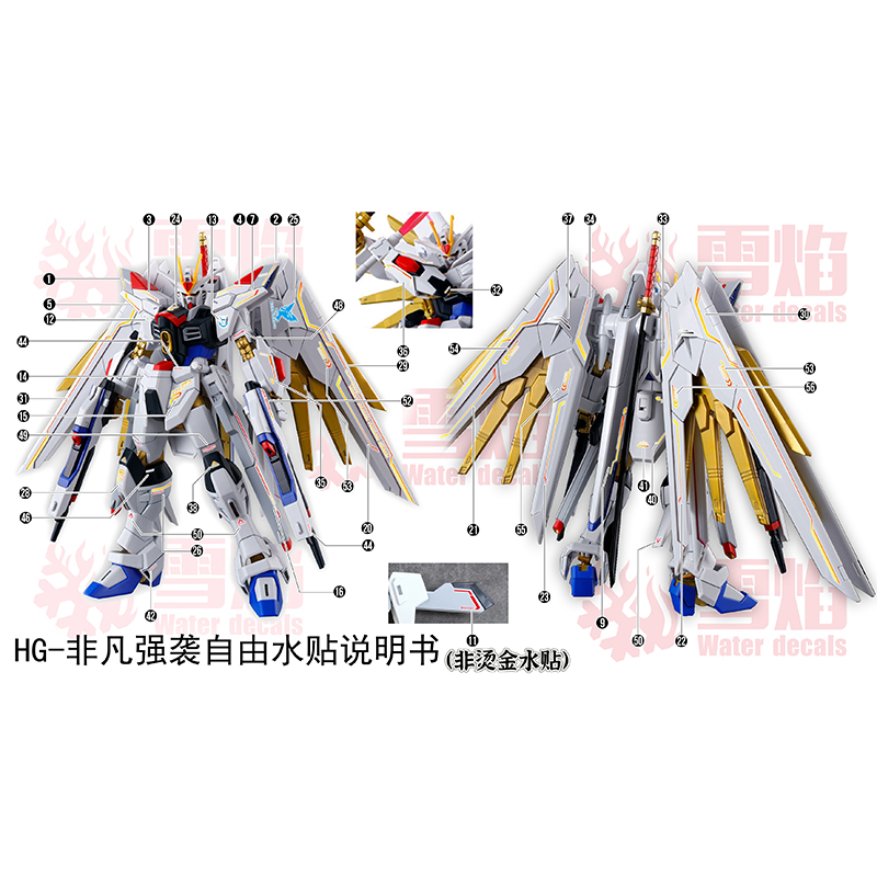 Modelo de calcomanías de tobog - Model Kit Hg reseña y precio